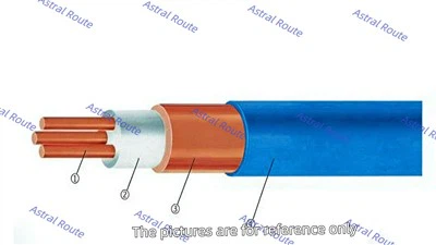 Cabo isolado mineral rígido BTTZ